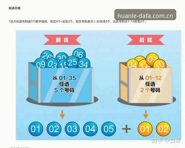 大发彩票账号注册 大发彩票账号注册为什么让很多用户纠结?看完这篇就懂了
